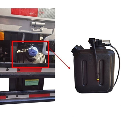 Urea Tank 1105111500002E voor eerste generatie GRATOUR ix5 MPV 16.01- Auto Montage