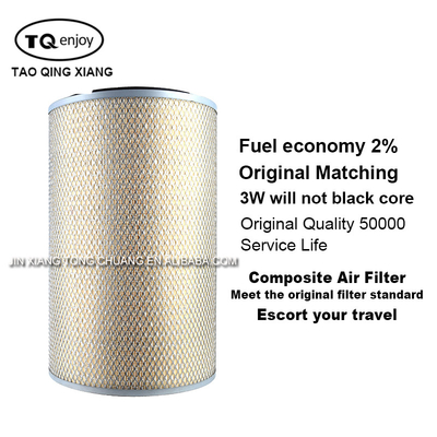 Upgrade uw Liugong 50 Loader Vorklift met Foton Aumark Original K2842 Air Filter